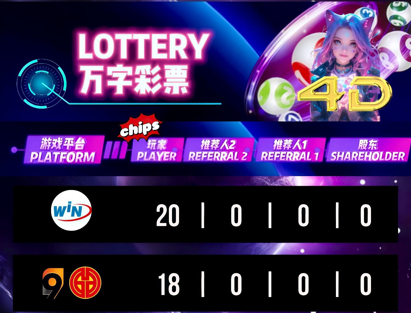 kissdiamond promotion lottery