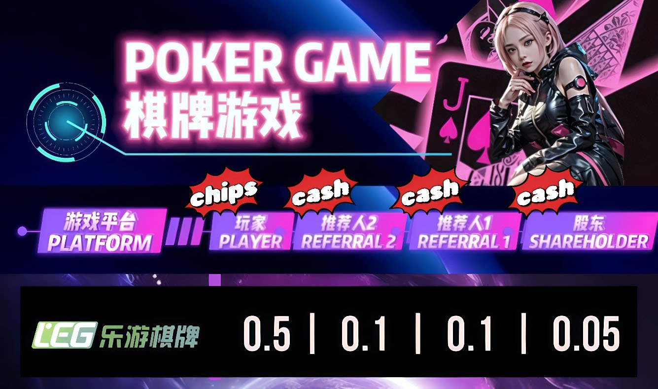 kissdiamond promotion poker games