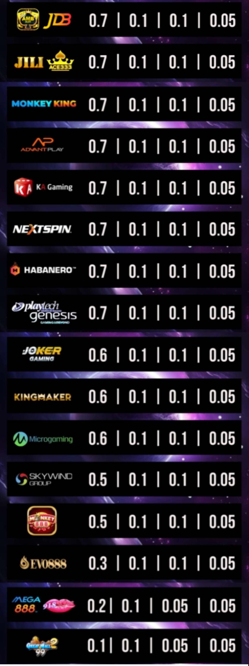 kissdiamond promotion slot 2