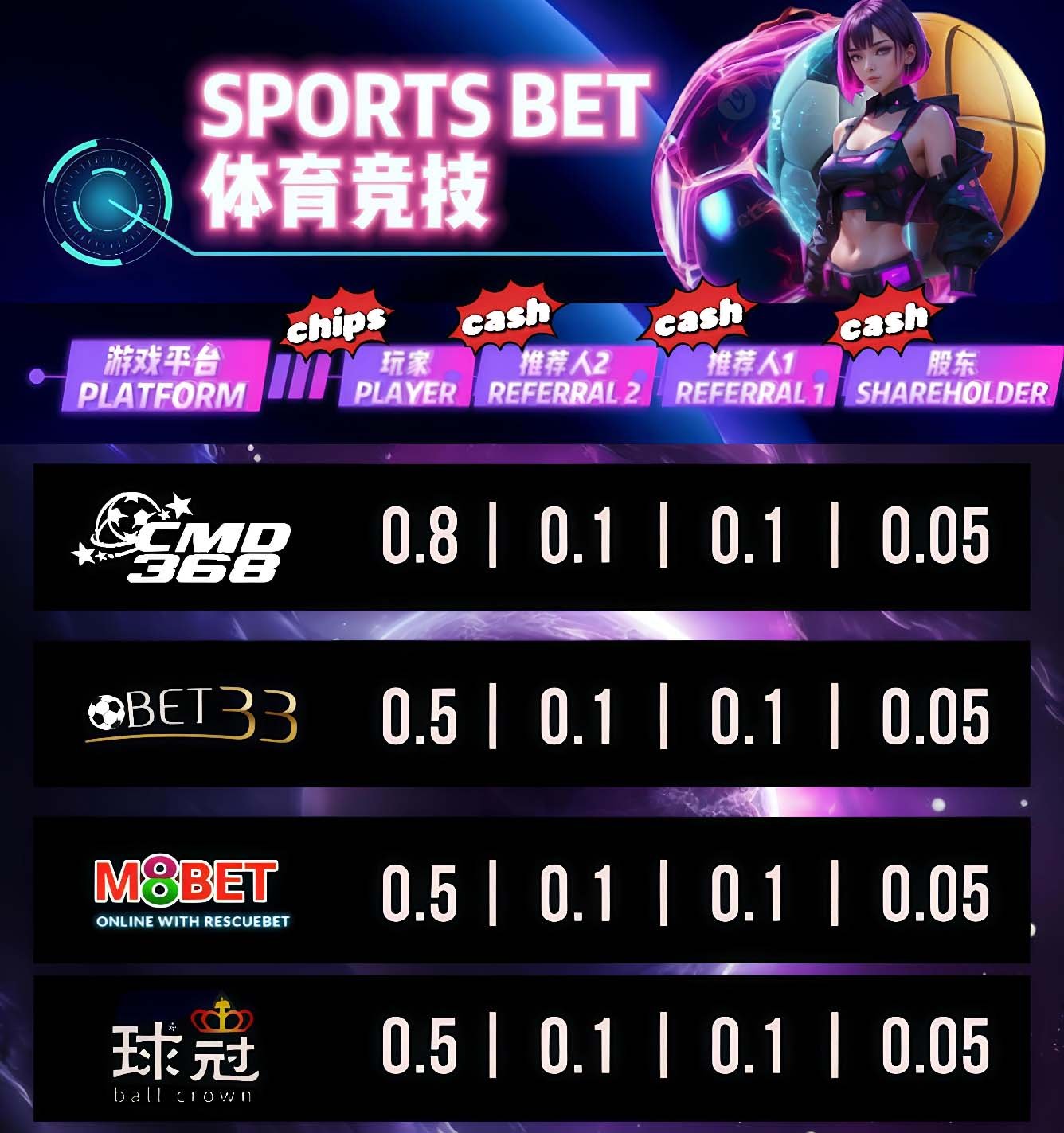 kissdiamond promotion sport